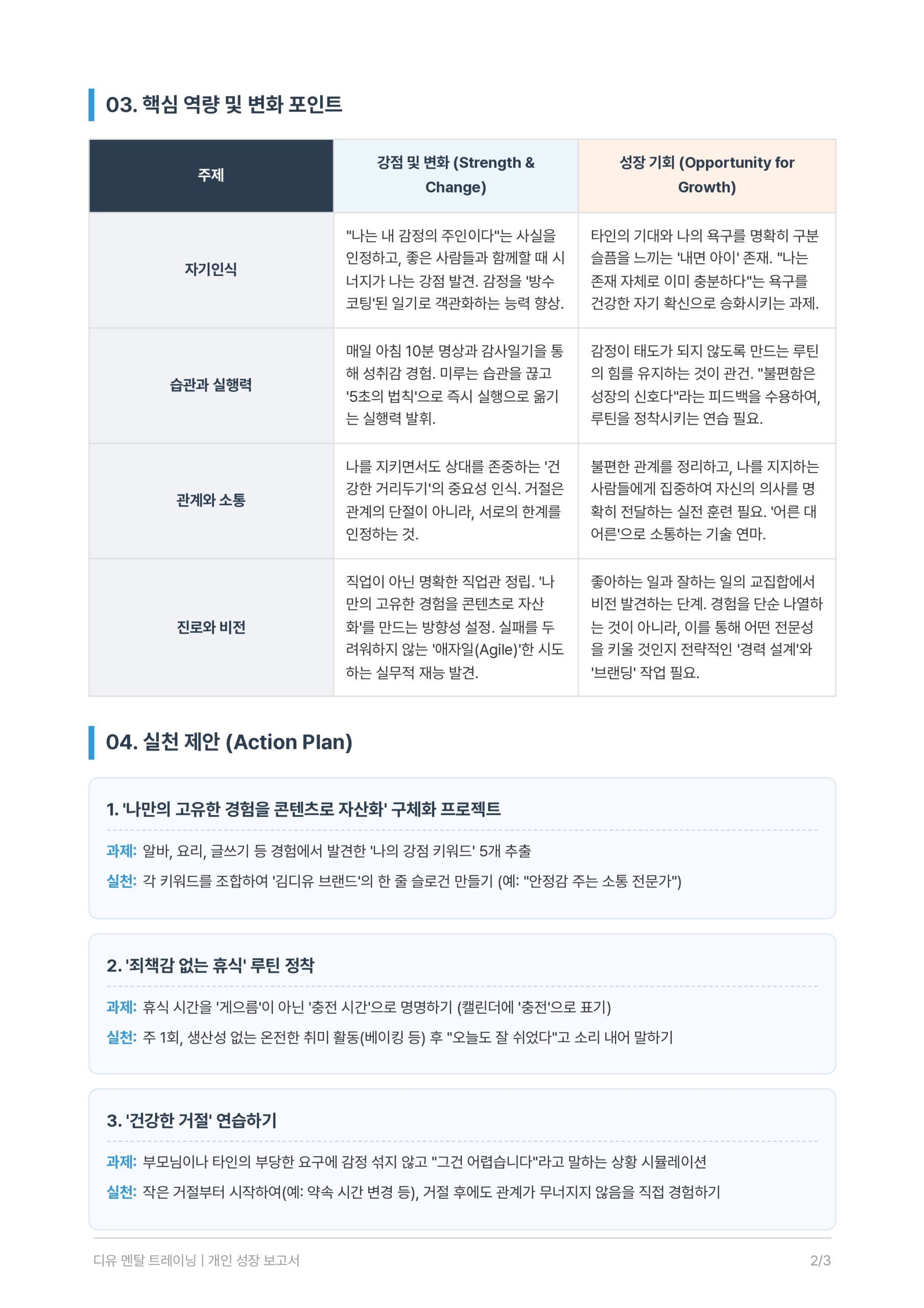 개인 성장 보고서 2페이지. 자기 인식, 실행력, 관계 등 4가지 영역의 강점과 변화 추이를 보여주는 상세 분석표